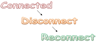 connecedt-disconnect-reconnect